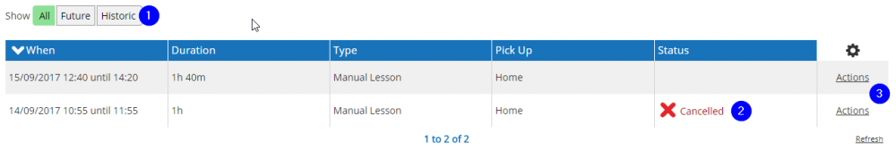 Lesson Summary List - Desktop