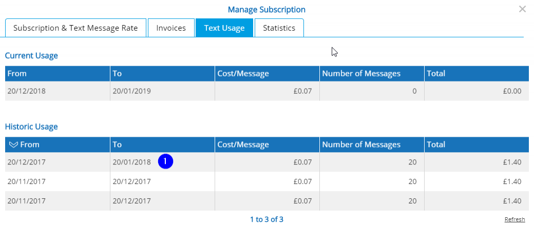 Manage Subscription - Text Message Usage - Desktop