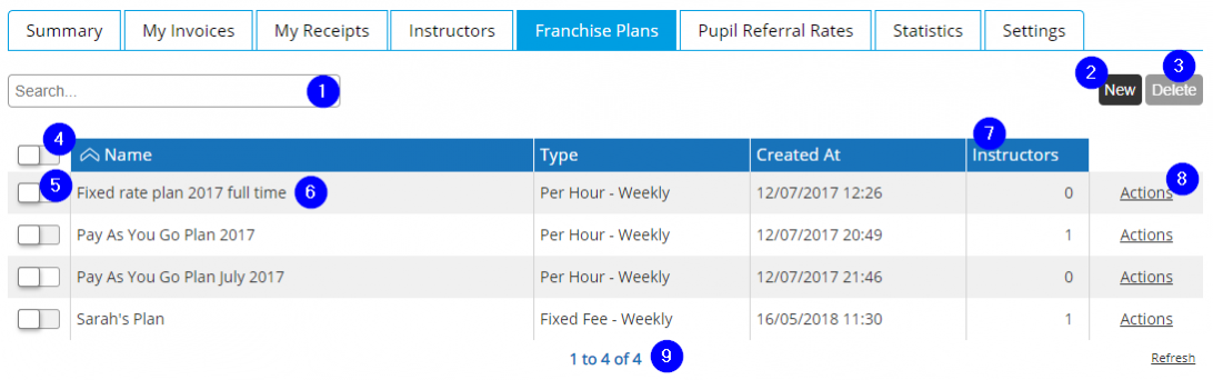 Franchise - Franchise Fees Tab - Desktop
