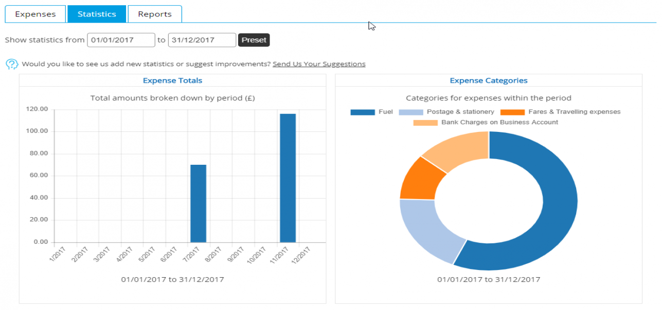 Expense Statistics - Desktop