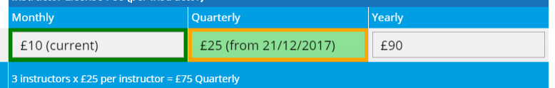 Manage Subscription - Changing at Period End