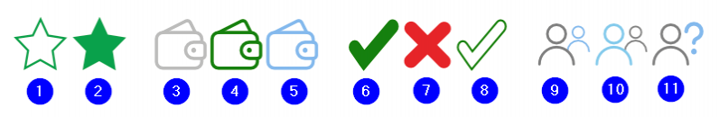 Diary - Lesson Status Symbols