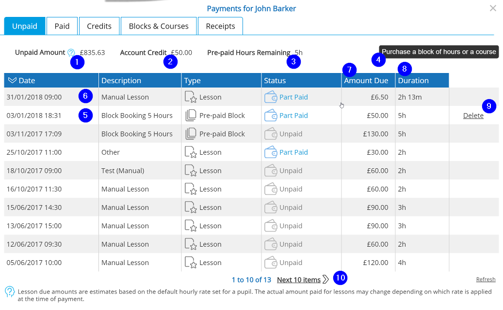 Payment Summary - Unpaid - Desktop