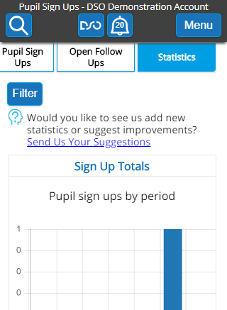 Statistics - Mobile