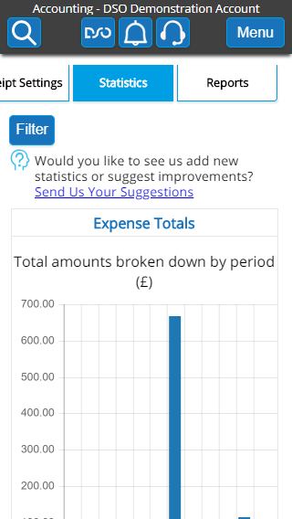 Expense Statistics - Mobile