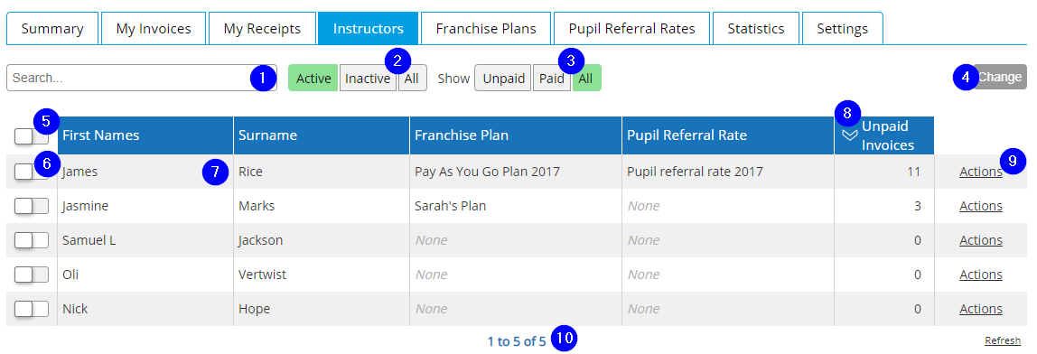 School Franchise Instructor List - Desktop